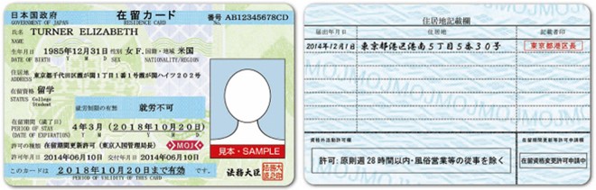 Thẻ lưu trú là loại giấy tờ bắt buộc phải có khi đến Nhật Bản. Ảnh: Repacp. 